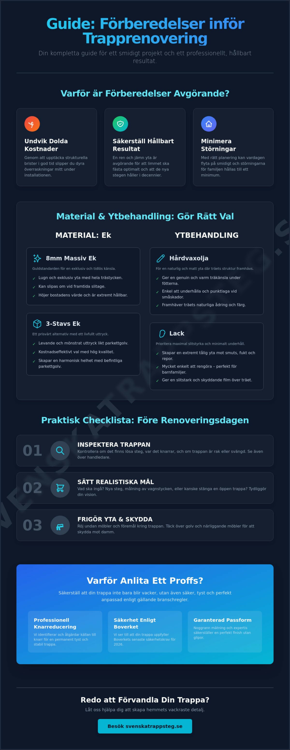 Förberedelser inför trapprenovering 2026: En komplett checklista