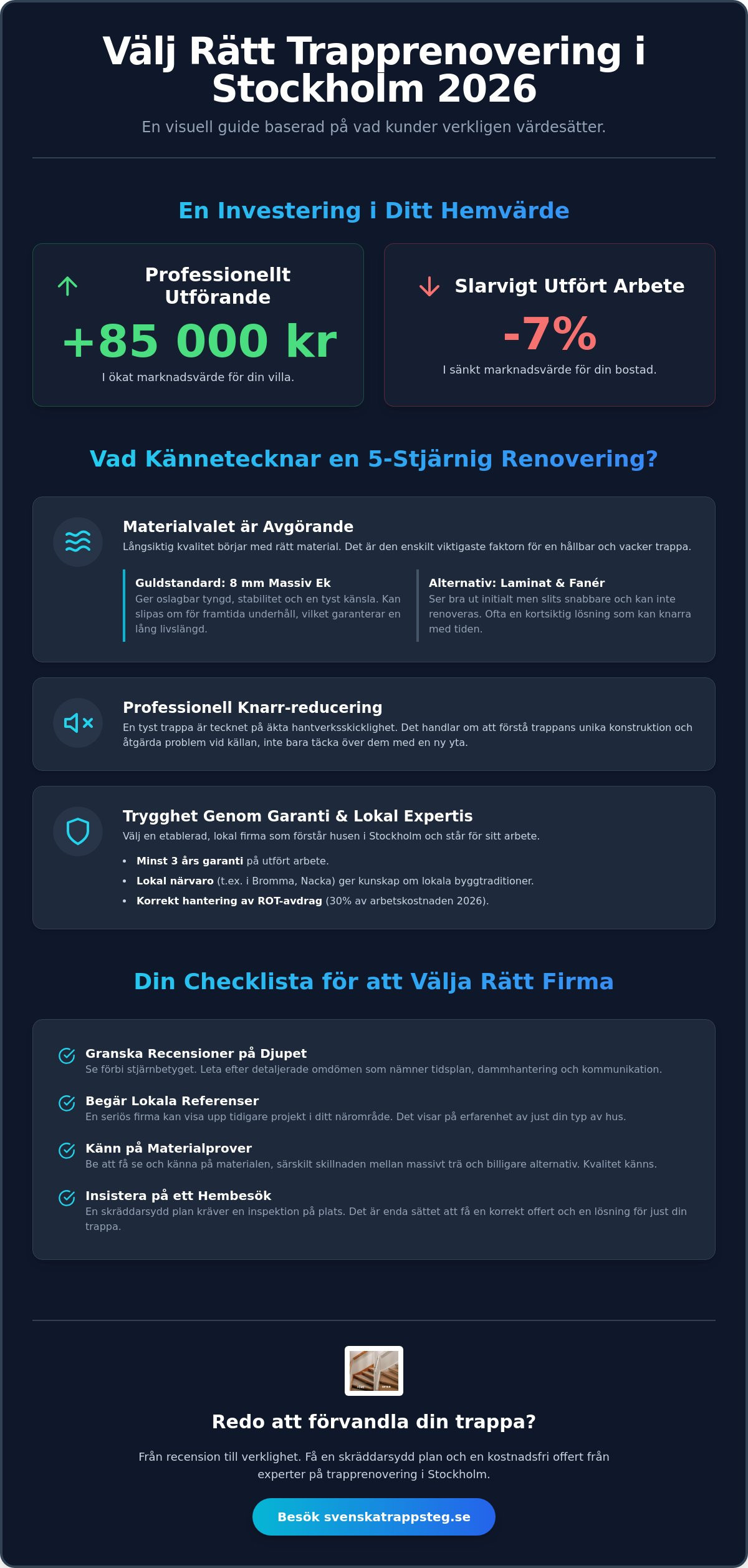 Trapprenovering recensioner Stockholm: Så hittar du rätt firma 2026