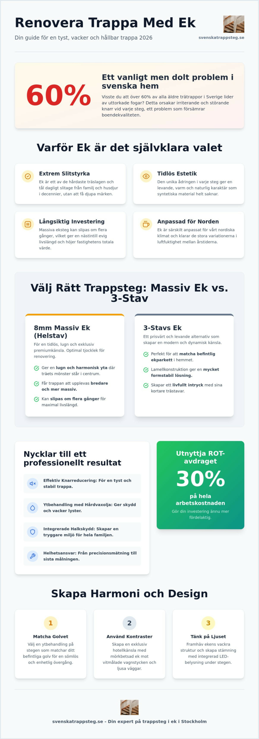 Trappsteg ek: Allt du behöver veta för din trapprenovering 2026